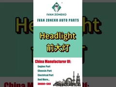 Marke Ivanzoneko - die gesamte Produktpalette der Scheinwerfer